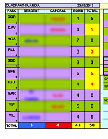 Clica en la imatge per veure més gran

Nom:  23dic.png
Vistes: 177
Grandària:  51,7 KB