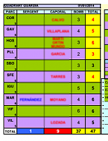 Clica en la imatge per veure més gran

Nom:  1gen.png
Vistes: 31
Grandària:  50,9 KB