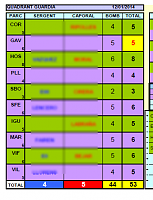 Clica en la imatge per veure més gran

Nom:  12gener.png
Vistes: 31
Grandària:  38,9 KB