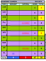 Clica en la imatge per veure més gran

Nom:  19gener.png
Vistes: 34
Grandària:  47,9 KB