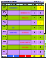 Clica en la imatge per veure més gran

Nom:  27gener.png
Vistes: 30
Grandària:  37,6 KB