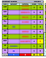 Clica en la imatge per veure més gran

Nom:  31gener.png
Vistes: 29
Grandària:  43,4 KB