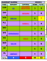 Clica en la imatge per veure més gran

Nom:  3març.png
Vistes: 16
Grandària:  41,4 KB