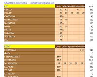 Clica en la imatge per veure més gran

Nom:  cap.jpg
Vistes: 317
Grandària:  92,5 KB