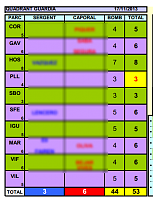 Clica en la imatge per veure més gran

Nom:  17nov.png
Vistes: 44
Grandària:  67,2 KB