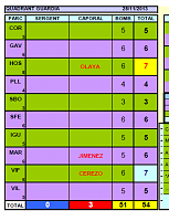 Clica en la imatge per veure més gran

Nom:  28nov.png
Vistes: 34
Grandària:  18,3 KB