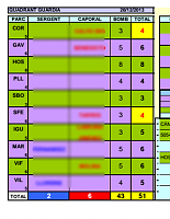 Clica en la imatge per veure més gran

Nom:  20dic.png
Vistes: 183
Grandària:  55,8 KB