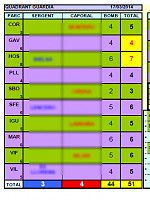 Clica en la imatge per veure més gran

Nom:  17març.png
Vistes: 26
Grandària:  32,9 KB