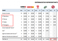 Clica en la imatge per veure més gran

Nom:  10-por-100.png
Vistes: 35
Grandària:  65,4 KB